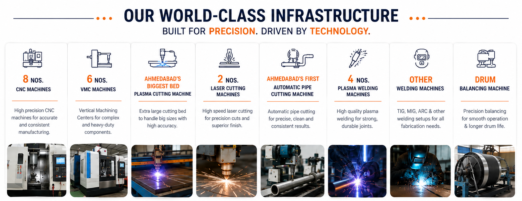 Main Machinery Setup